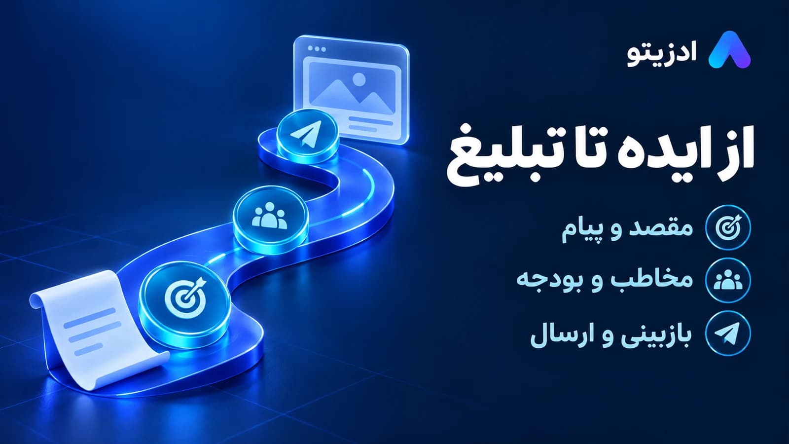 از ایده تا تبلیغ؛ مقصد و پیام، مخاطب و بودجه، سپس بازبینی و ارسال؛ مسیر ساخت تبلیغ در ادزیتو.